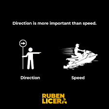 Speed Without Direction Is Just Noise